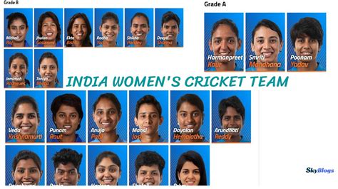 Indian Women's National Cricket Team Players List With Photos