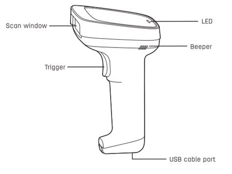 deli E14953W Handheld Barcode Scanner User Manual