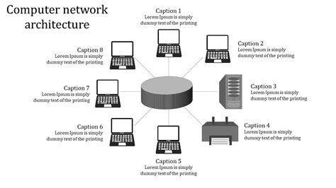 Computer Network Architecture PPT and Google Slides
