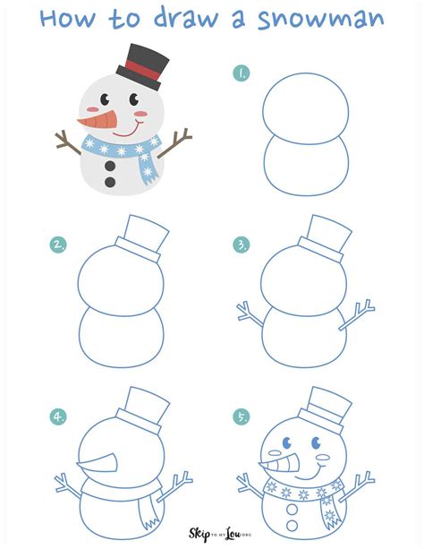 Top more than 126 easy drawing of snowman super hot - vietkidsiq.edu.vn