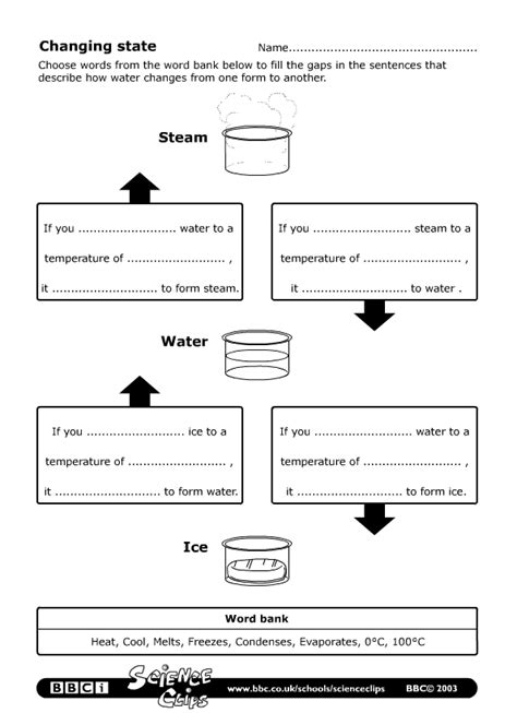 State Of Matter Worksheet – Imsyaf.com