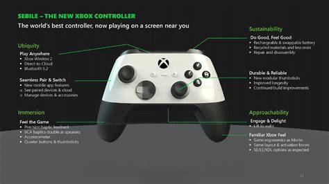 FTC v Microsoft documents reveal new Xbox Series X console and controller