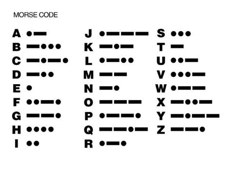 Morse Code Crash Course