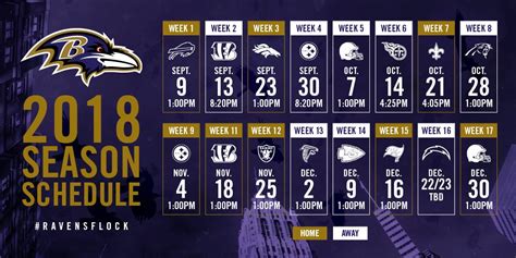 Ravens announce 2018 schedule - Marylandsportsblog.com