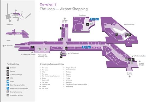 Dublin Airport - Terminal 1 (The Loop Map) Shopping