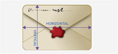 What Is Horizontal Line? Definition, Equation, Examples, Facts