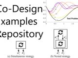 Co-Design Examples Repository - File Exchange - MATLAB Central