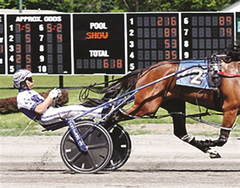 Saratoga Harness Track Is In Its 80th Season; No Fans Allowed Due To COVID Restrictions ...