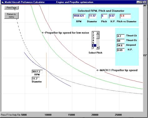 Model Airplane Design Software - displayxam