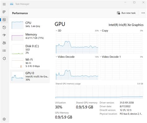 Intel Iris Xe vs UHD 700 series GPUs - Hardware - Emby Community