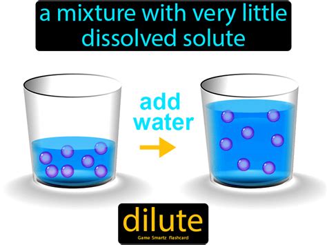 Dilute | Flashcards, Easy science, Science student