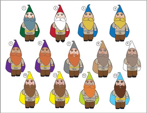 The Hobbit Dwarves