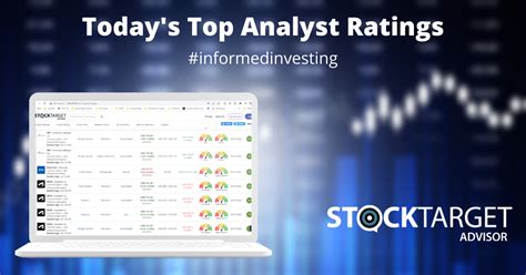 Top Analyst Ratings For Monday August 28th (CRWD) (UAL) (ESTC) (NVDA ...