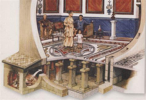 Greek Hypocaust heating system in 2024 | Ancient architecture, Ancient ...