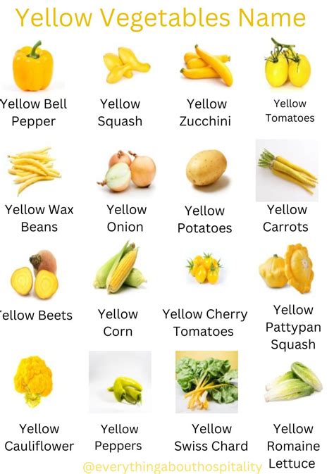 Yellow Vegetables Name : r/Vegetables