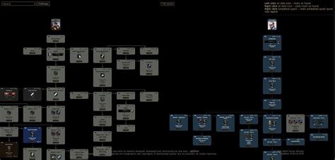 Tarkov Best Quest Rewards & Quest Tree Tips - Games Finder