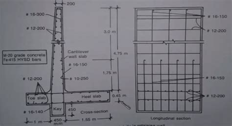 Cantilever retaining wall | Reinforcement Detailing | Construction Tutorial