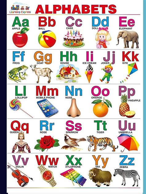 an alphabet poster with all the letters and numbers