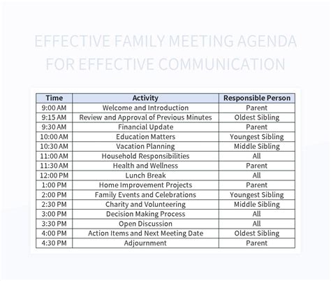 Effective Family Meeting Agenda For Effective Communication Excel Template And Google Sheets ...