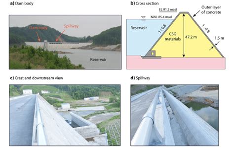 Apporo dam located in Hokkaido, Japan. a A field photo showing the dam ...