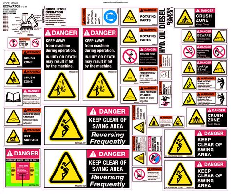 Safety Sign Decals