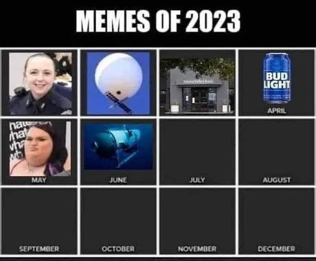 Memes of 2023 - Meme by HelsinkiBECH :) Memedroid