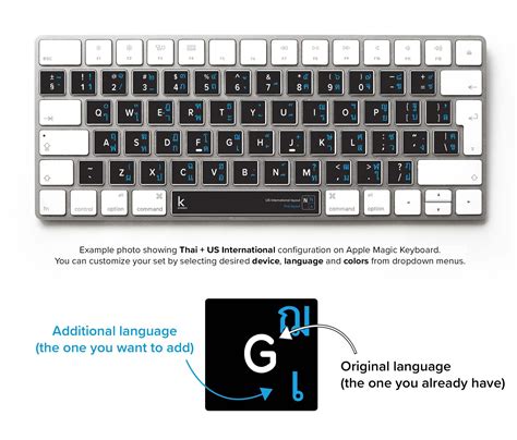 Thai Bilingual Keyboard Sticker for Mac and PC | Keyshorts