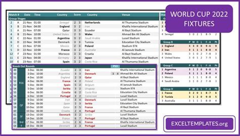 2022 FIFA World Cup Qatar Schedule Template » EXCELTEMPLATES.org