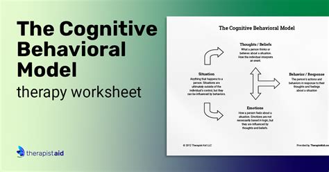 The Cognitive Behavioral Model | Worksheet | Therapist Aid