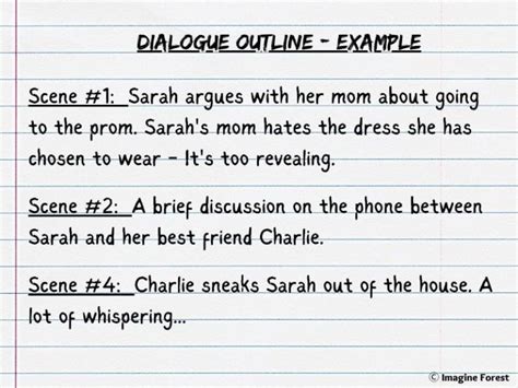 How To Write Dialogue In A Story (With Examples) | Imagine Forest