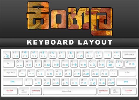 Sinhala Keyboard Structure