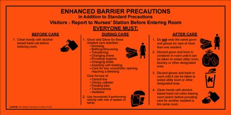 Sign – Precaution - Enhanced Barrier Precautions - Laminated - 10" x 5"