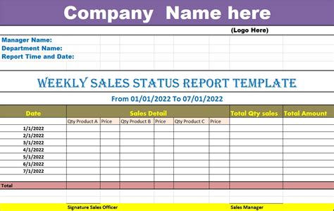 Excel Weekly Sales Status Report Templates - Free Report Templates