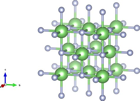 2: Unit cell of the insulator LiF in halite structure. Li atoms are ...