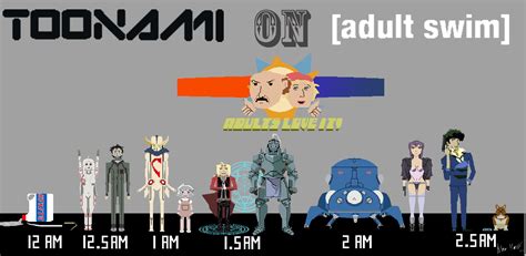 Toonami Lineup by AlecAKAChunks on DeviantArt