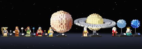 LEGO IDEAS - Solar System Planets (True Scale)