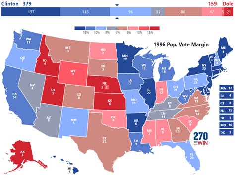 Presidential Election of 1996 - 270toWin