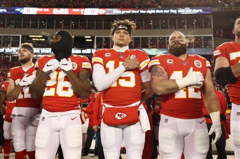 How does the Kansas City Chiefs roster compare to 2018?