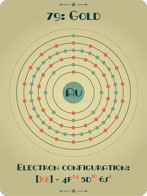 Element of Gold stock vector. Illustration of model - 100192938