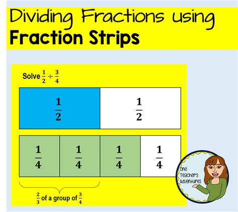 Dividing Fractions Using Fraction Strip Diagrams