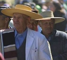 Chupalla – Traditional Horseman Hat from Chile : Hat Guide