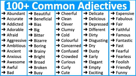 Adjectives List English For Kids