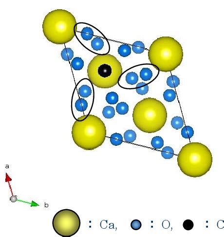 Figure 5 from Carbonation of γ-Ca2SiO4 and the Mechanism of Vaterite Formation | Semantic Scholar