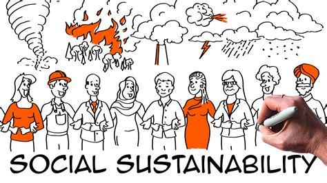 5 Principles for Social Sustainability – Sustainability Illustrated