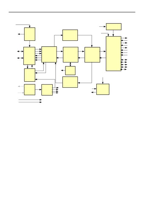 FT232R datasheet(5/29 Pages) FTDI | Incorporating Clock Generator Output and FTDIChip-ID ...