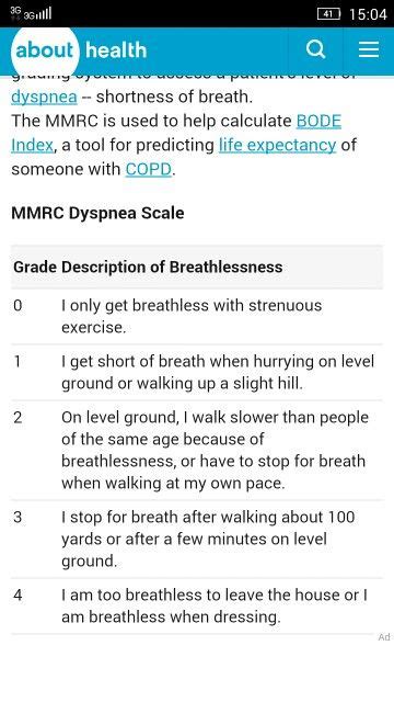 MMRC dyspnea scale for Copd patient | Respiratory therapy, Copd ...