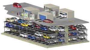 How Smart Parking System & Solution will pan out in future | Neptune Automatic