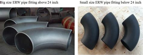 ERW pipe fittings - Customized products - metleader,flange,fitings ...