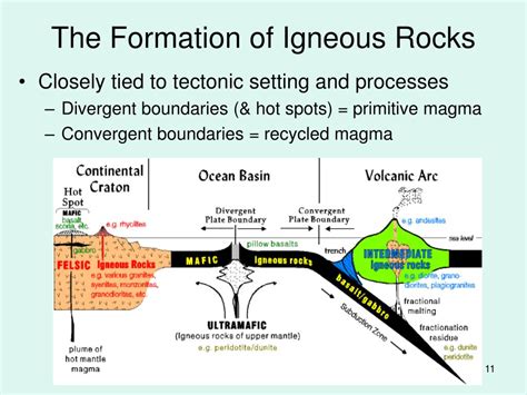 PPT - The Formation of Igneous Rocks PowerPoint Presentation - ID:432064