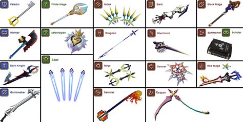 Kingdom Hearts Organization 13 Weapons